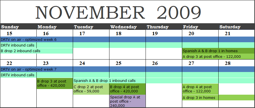 Gantt Chart Calendar